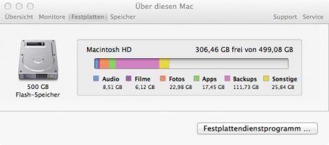 Bild: Die Time Machine Backups belegen gut 110 GByte meines MacBook Air 11".