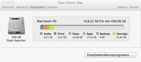 Bild: Wenn man in den Einstellungen der Time Machine die automatischen Backups auf "Aus" stellt werden keine neuen Backups auf der Festplatte des MacBook angelegt. Alte Backups werden gelöscht.